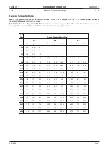 Preview for 5 page of jcb JS70 Service Manual