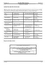 Preview for 22 page of jcb JS70 Service Manual