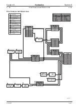 Preview for 132 page of jcb JS70 Service Manual