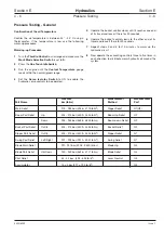 Preview for 136 page of jcb JS70 Service Manual