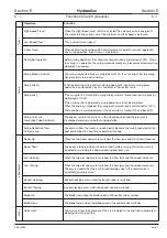 Preview for 148 page of jcb JS70 Service Manual