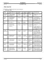 Preview for 160 page of jcb JS70 Service Manual