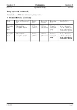 Preview for 161 page of jcb JS70 Service Manual