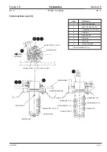 Preview for 261 page of jcb JS70 Service Manual