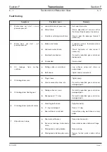 Preview for 294 page of jcb JS70 Service Manual