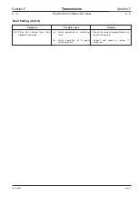 Preview for 296 page of jcb JS70 Service Manual