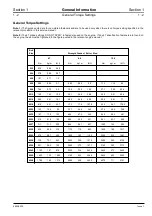 Preview for 5 page of jcb JZ 70 Service Manual