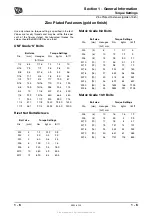 Preview for 8 page of jcb JZ140 ZT Service Manual