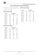 Preview for 10 page of jcb JZ140 ZT Service Manual