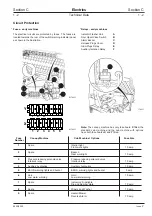 Preview for 90 page of jcb ROBOT 150 Service Manual
