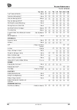 Preview for 105 page of jcb RTFL 926 Operator'S Manual