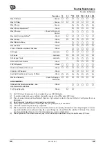 Preview for 106 page of jcb RTFL 926 Operator'S Manual