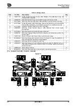 Предварительный просмотр 21 страницы jcb S1530E Operator'S Manual