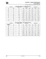 Preview for 14 page of jcb TM320 Service Manual