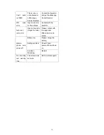 Preview for 28 page of jcb ToughPhone TP851 PRO TALK User Manual