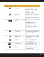 Preview for 31 page of jcb Toughphone User Manual