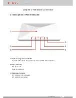 Preview for 5 page of JCG 11AC Operation Instruction Manual