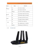 Preview for 9 page of JCG AC836 User Manual