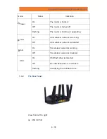 Preview for 9 page of JCG AC860 User Manual