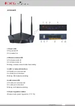 Preview for 2 page of JCG JHR-N845R User Manual