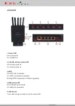 Предварительный просмотр 2 страницы JCG JHR-N936R User Manual