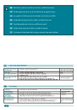 Preview for 30 page of JCLASS SUPER HOT Installation, Use And Maintenance Handbook