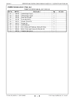 Preview for 84 page of JCM GLOBAL iVIZION LD Operation And Maintenance Manual