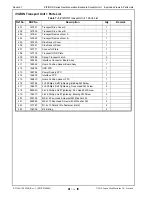 Preview for 90 page of JCM GLOBAL iVIZION LD Operation And Maintenance Manual