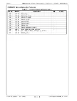 Preview for 102 page of JCM GLOBAL iVIZION LD Operation And Maintenance Manual