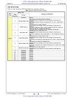 Preview for 118 page of JCM GLOBAL iVIZION LD Operation And Maintenance Manual