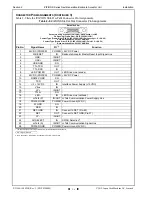 Preview for 34 page of JCM GLOBAL iVIZION Series Operation And Maintenance Manual