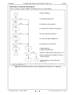 Предварительный просмотр 45 страницы JCM GLOBAL iVIZION Series Operation And Maintenance Manual