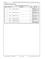 Предварительный просмотр 82 страницы JCM GLOBAL iVIZION Series Operation And Maintenance Manual