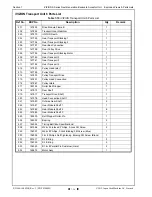 Preview for 100 page of JCM GLOBAL iVIZION Series Operation And Maintenance Manual