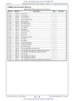 Preview for 108 page of JCM GLOBAL iVIZION Series Operation And Maintenance Manual