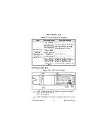 Preview for 4 page of JCM GLOBAL TBV-100 FLD Quick Reference Manual