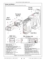 Предварительный просмотр 10 страницы JCM GLOBAL TBV Series Integration Manual