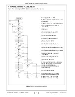 Предварительный просмотр 24 страницы JCM GLOBAL TBV Series Integration Manual