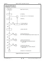 Предварительный просмотр 55 страницы JCM GLOBAL UBA Pro RT Series Operation And Maintenance Manual