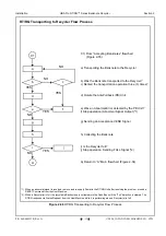 Preview for 57 page of JCM GLOBAL UBA Pro RT Series Operation And Maintenance Manual