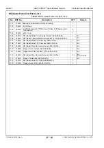 Preview for 140 page of JCM GLOBAL UBA Pro RT Series Operation And Maintenance Manual