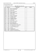 Preview for 181 page of JCM GLOBAL UBA Pro RT Series Operation And Maintenance Manual