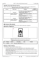 Предварительный просмотр 128 страницы JCM GLOBAL UBA Pro Series Operation And Maintenance Manual