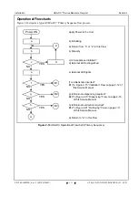 Preview for 35 page of JCM GLOBAL UBA-RC Series Operation And Maintenance Manual