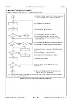 Preview for 40 page of JCM GLOBAL UBA-RC Series Operation And Maintenance Manual