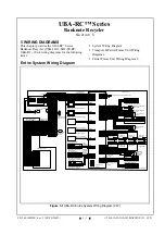 Preview for 57 page of JCM GLOBAL UBA-RC Series Operation And Maintenance Manual