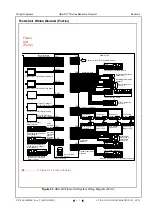 Preview for 59 page of JCM GLOBAL UBA-RC Series Operation And Maintenance Manual