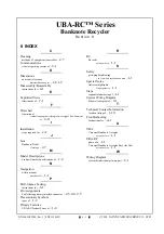 Предварительный просмотр 121 страницы JCM GLOBAL UBA-RC Series Operation And Maintenance Manual