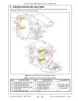 Preview for 19 page of JCM GLOBAL VEGA-RC Twin Series Integration Manual