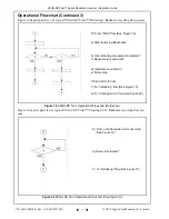 Предварительный просмотр 24 страницы JCM GLOBAL VEGA-RC Twin Series Integration Manual